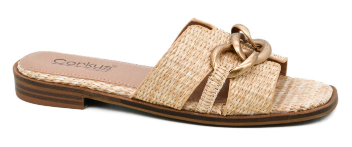 Corkys Raffia Off the Chain